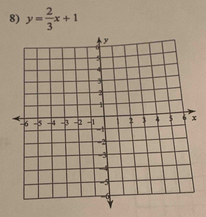 y= 2/3 x+1