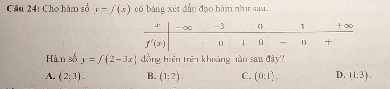 Cho hàm số y=f(x) có bảng xét dấu đạo hàm như sau.
Hàm số y=f(2-3x) đồng biến trên khoảng nào sau đây?
A. (2;3). B. (1;2). C. (0;1). D. (1;3).