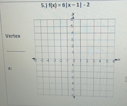 5.) f(x)=6|x-1|-2
Vertex 
_ 
a: