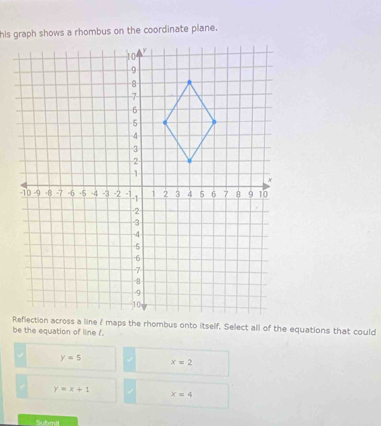 be the equation of line .
y=5
x=2
y=x+1
x=4
Submit