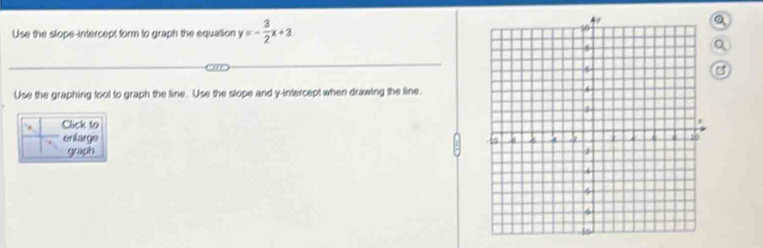 Use the slope-intercept form to graph the equation y=- 3/2 x+3. 
a 
Use the graphing tool to graph the line. Use the slope and y-intercept when drawing the line, 
Click 10 
enlarge 
graph