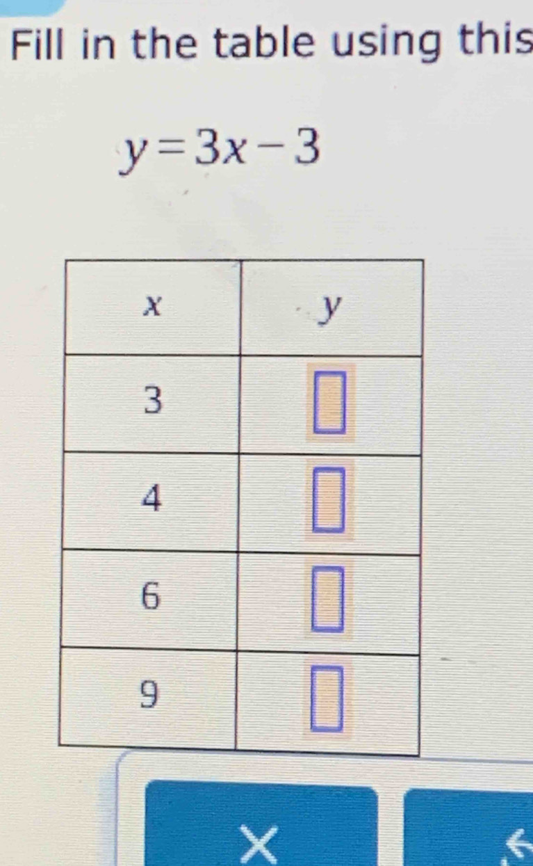 Fill in the table using this
y=3x-3
X