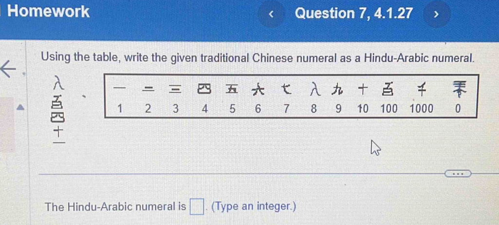 Homework Question 7, 4.1.27 
Using the table, write the given traditional Chinese numeral as a Hindu-Arabic numeral. 
- 
t
1 2 3 4 5 6 7 8 9 10 100 1000 0
The Hindu-Arabic numeral is □. (Type an integer.)