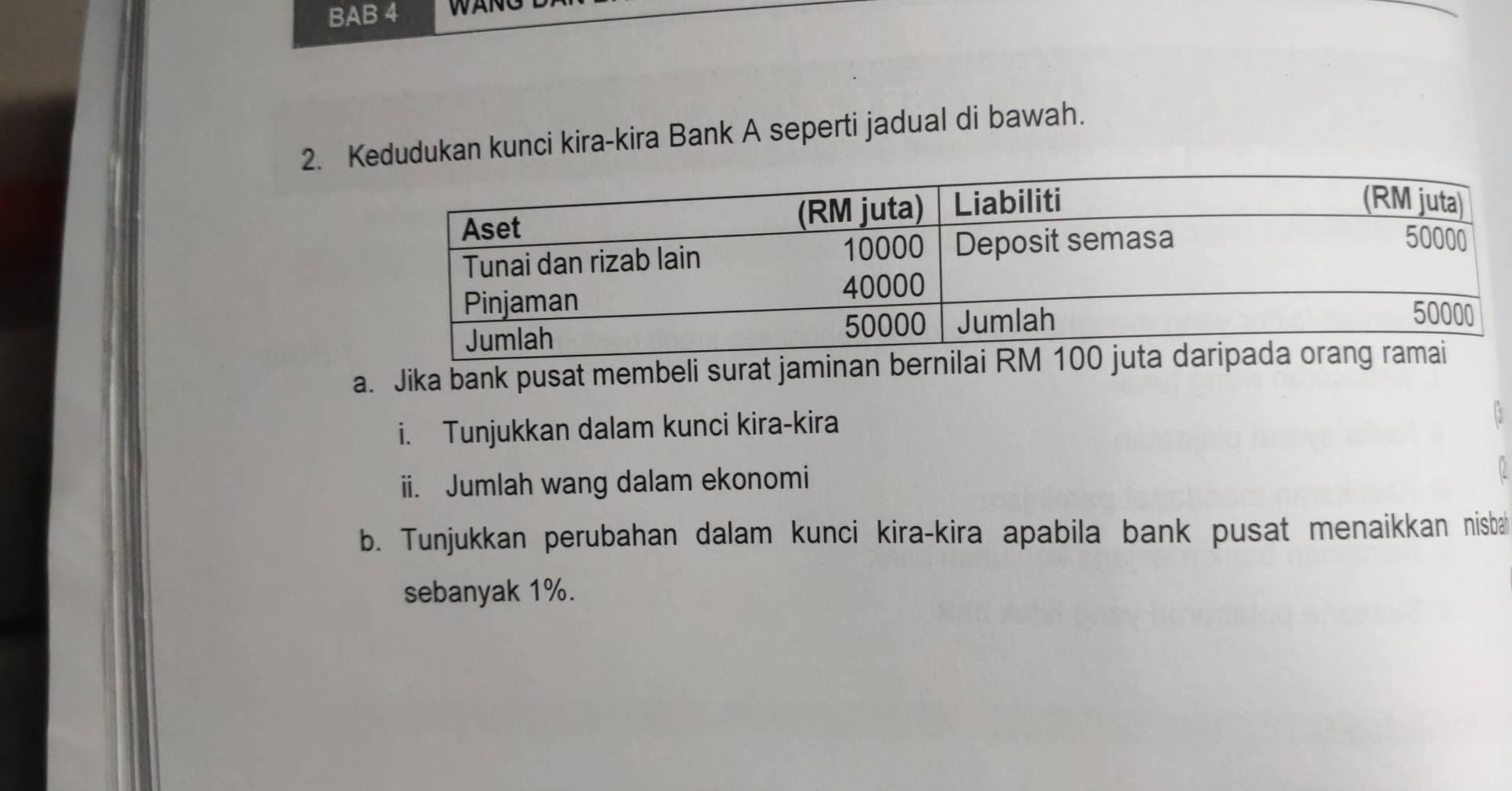 BAB 4 WAN 
2. Kedudukan kunci kira-kira Bank A seperti jadual di bawah. 
a. Jika bank pusat membeli surat jami 
i. Tunjukkan dalam kunci kira-kira 
ii. Jumlah wang dalam ekonomi 
b. Tunjukkan perubahan dalam kunci kira-kira apabila bank pusat menaikkan nisba 
sebanyak 1%.