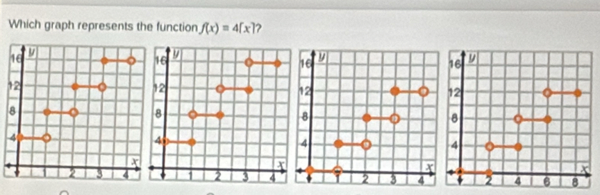 Which graph represents the function f(x)=4[x] 2