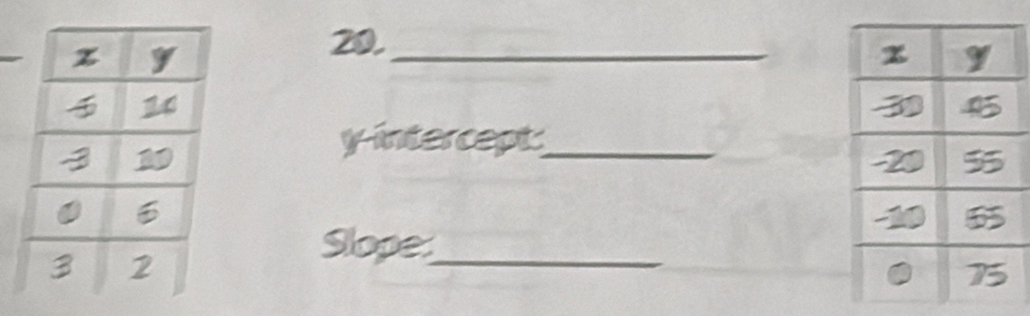 20._ 
y-intercept:_ 


Slope_