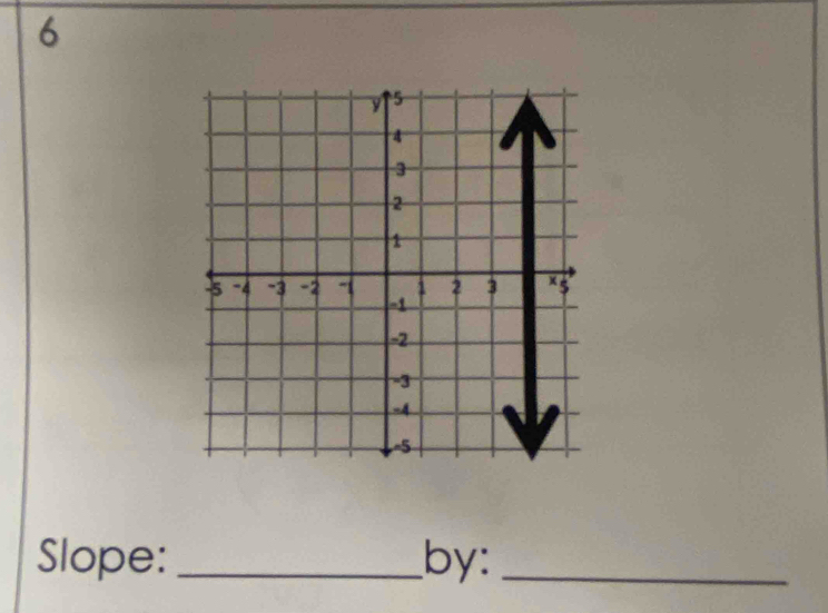 Slope: _by:_