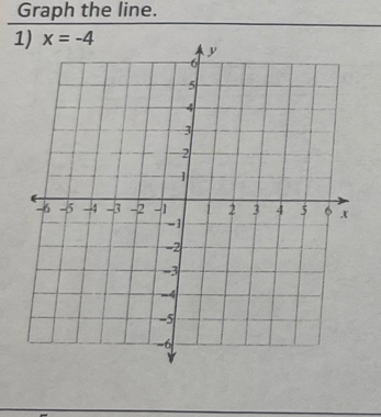 Graph the line.
1