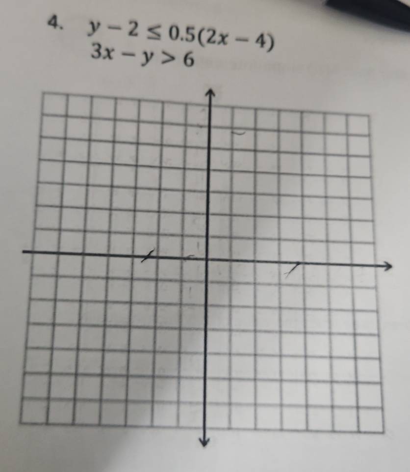 y-2≤ 0.5(2x-4)
3x-y>6