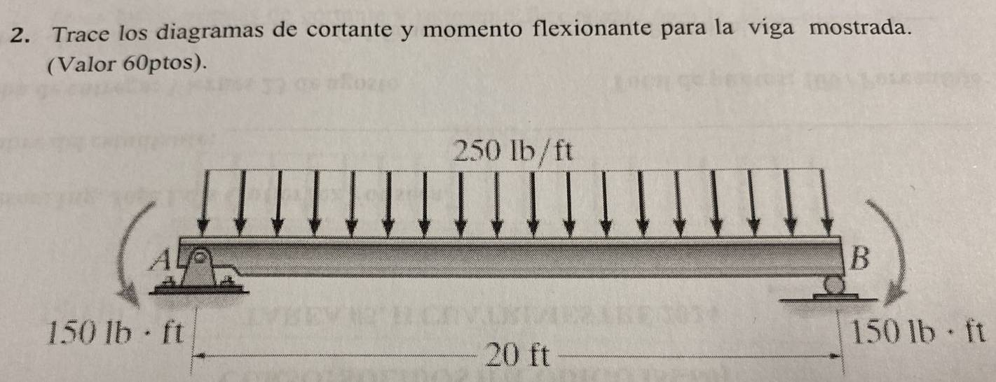 Solved: Trace los diagramas de cortante y momento flexionante para la ...