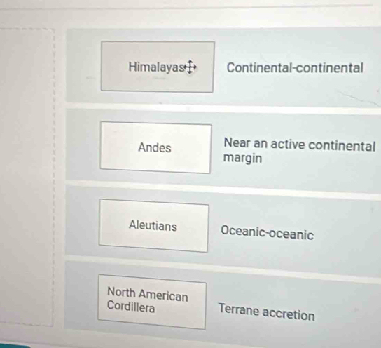 Himalayas Continental-continental
Andes Near an active continental
margin
Aleutians Oceanic-oceanic
North American
Cordillera Terrane accretion