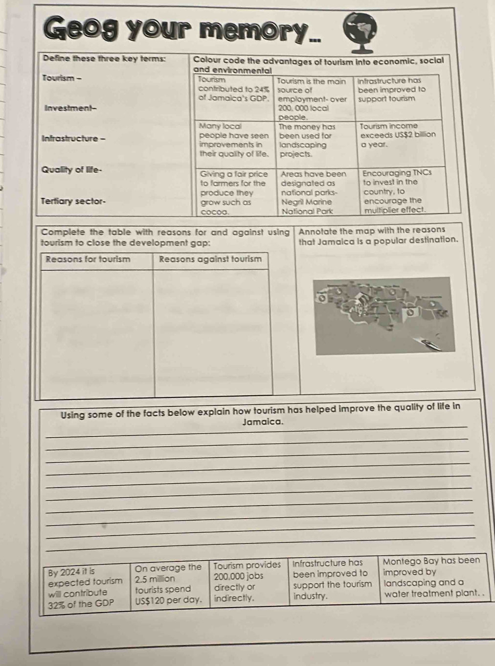 ga 
Reasons for tourism Reasons against tourism 
Using some of the facts below explain how tourism has helped improve the quality of life in 
_Jamaica. 
_ 
_ 
_ 
_ 
_ 
_ 
_ 
_ 
_ 
By 2024 it is On average the Tourism provides Infrastructure has Montego Bay has been 
expected tourism 2.5 million 200,000 jobs been improved to improved by 
willl contribute tourists spend directly or support the tourism landscaping and a
32% of the GDP US $120 per day. indirectly. industry. water treatment plant. .