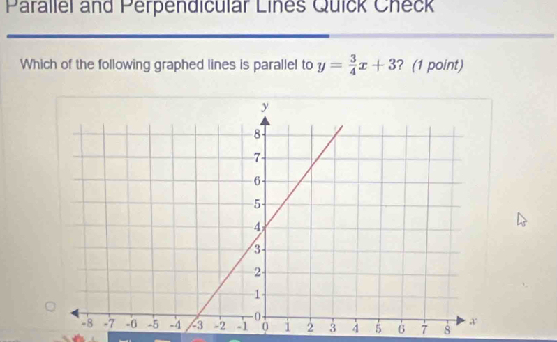 Parallel and Perpendicular Lines Quick Check 
Which of the following graphed lines is parallel to y= 3/4 x+3 ? (1 point)
5 6 7 8