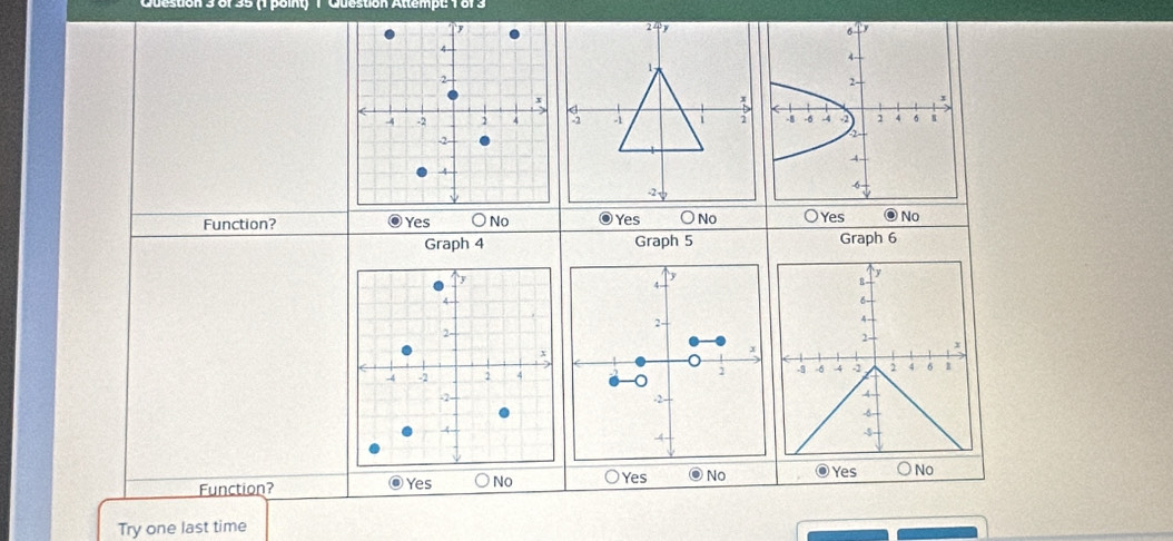 of 35 (1 poiny) 1 Question Attempt 16
24)
1
d
-2 -1 1
-2
Function? O Yes ○ No Yes ○ No ○Yes ● No
Graph 4 Graph 5 Graph 6
3
y
4 -
B
6
2
4
2
x
x
。 2 -8 -6 4 -1 2 4 6 1
-2
-6.
-4
4 -
Function? © Yes No Yes No Yes No
Try one last time