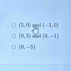 (5,0) and (-1,0)
(0,5) and (0,-1)
(0,-5)