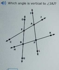 Which angle is vertical to ∠ IAJ