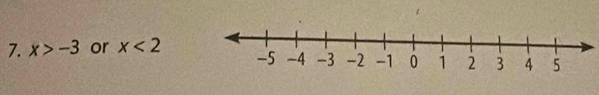 x>-3 or x<2</tex>