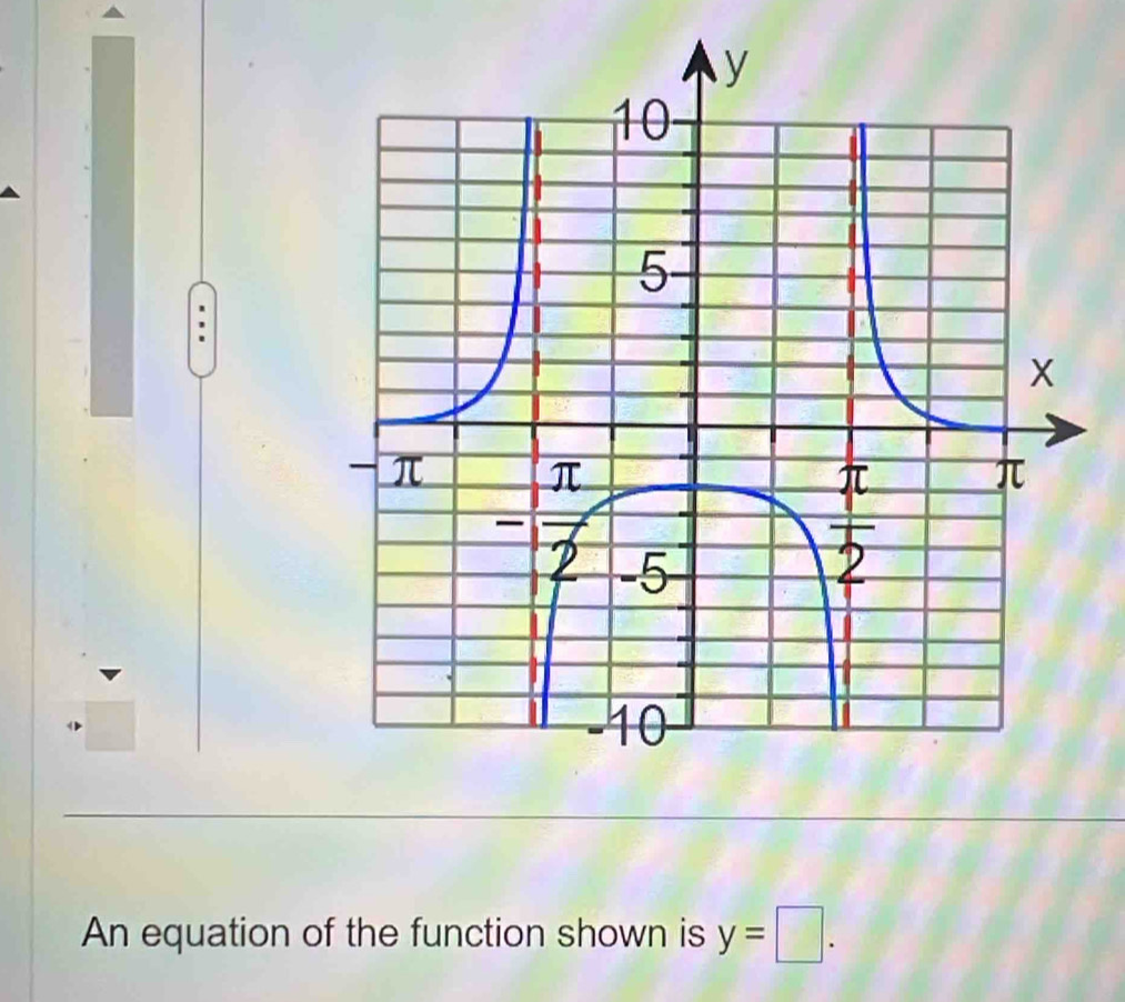 An equation of the function shown is y=□.