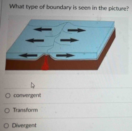 What type of boundary is seen in the picture?
convergent
Transform
Divergent