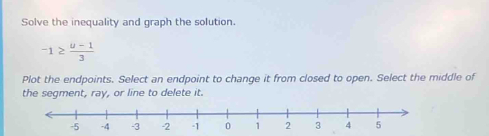 Solve the inequality and graph the solution.
-1≥  (u-1)/3 
Plot the endpoints. Select an endpoint to change it from closed to open. Select the middle of 
the segment, ray, or line to delete it.