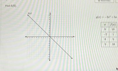 Find h(6).
g(x)=-2x^2+5x