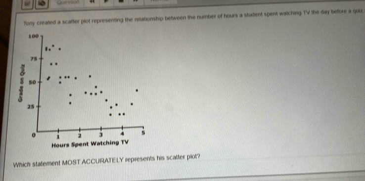 Question 
Tony created a scatter plot representing the relationship between the number of hours a student spent watching TV the day before a quiz
100
75
s s0
25
o 1 2 3 4 s
Hours Spent Watching TV 
Which statement MOST ACCURATELY represents his scatter plot?