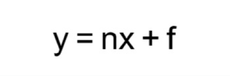 y=nx+f