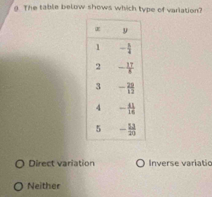 The table below shows which type of variation?
Direct variation Inverse variatio
Neither