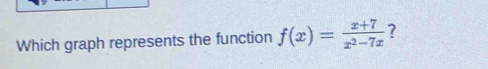 Which graph represents the function f(x)= (x+7)/x^2-7x  ?