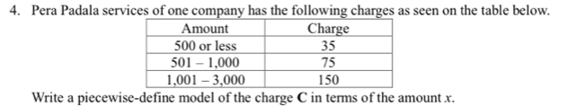 Pera Padala services of one company has the following charges as seen on the table below. 
Write a piecewise-define model of the charge C in terms of the amount x.