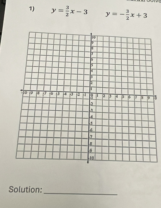 y= 3/2 x-3 y=- 3/2 x+3
10
Solution:
_
