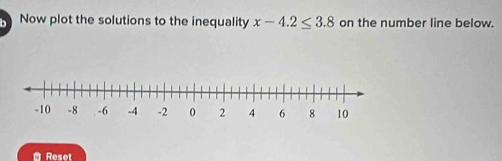 Now plot the solutions to the inequality x-4.2≤ 3.8 on the number line below. 
Reset