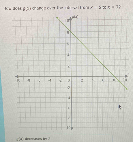 How does g(x) change over the interval from x=5 to x=7
×
0
g(x) decreases by 2