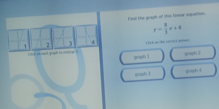 Find the graph of this linear equation.
y= 8/3 x+6

Click on the correct answer.
Click on each graph to enlarge it.
graph 1 graph 2
graph 3 graph 4