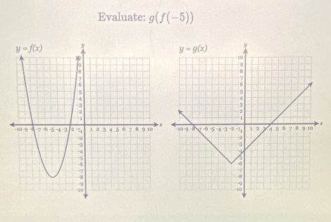 Evaluate: g(f(-5))