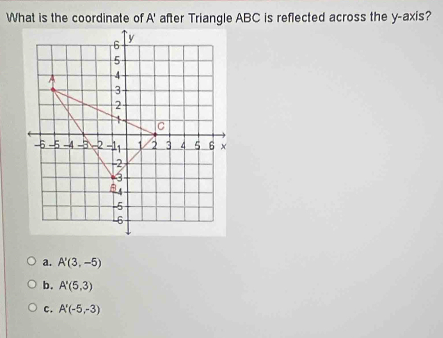 A'. after Triangle ABC is reflected across the y-axis?
a. A'(3,-5)
b. A'(5,3)
c. A'(-5,-3)