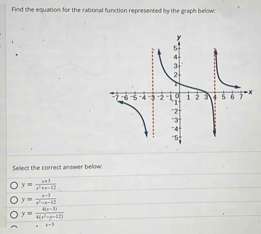 Find the equation for the rational function represented by the graph below:
Select the correct answer below:
y= (x+3)/x^2+x-12 .
y= (x-3)/x^2-x-12 
y= (4(x-3))/4(x^2-x-12) 
,x-3