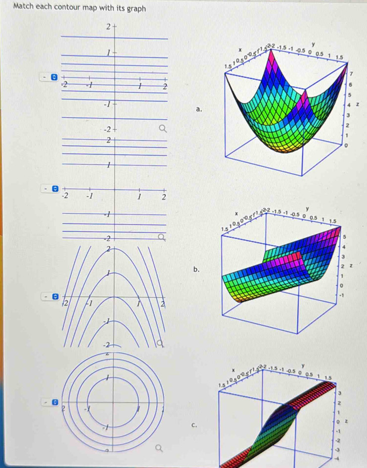 Solved: Match each contour map with its graph 、 a. . b. . - C. [Math]