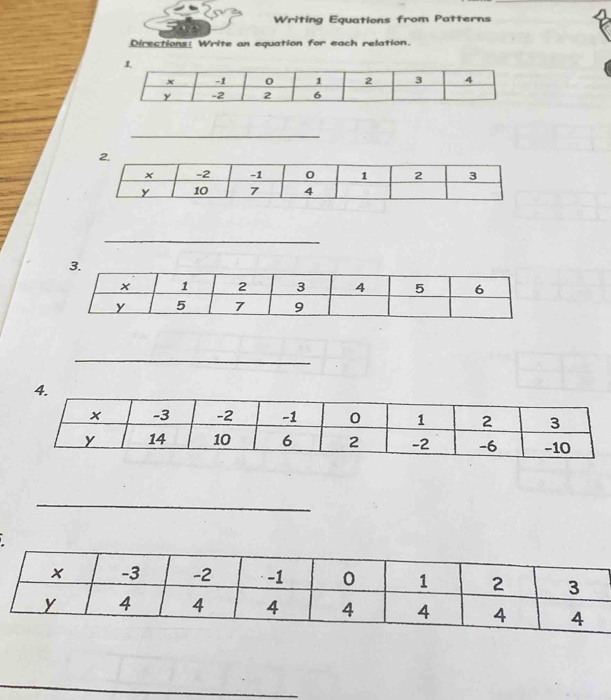 Writing Equations from Patterns 
Directions: Write an equation for each relation. 
_ 
2 
_ 
_ 
_