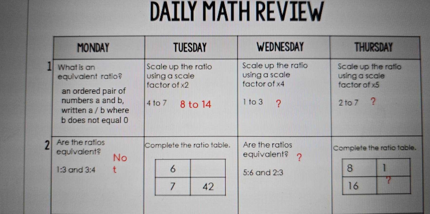 DAILY MATH REVIEW