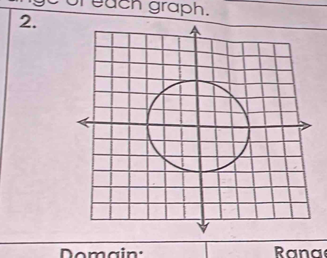 or each graph. 
2. 
Domain: Rana