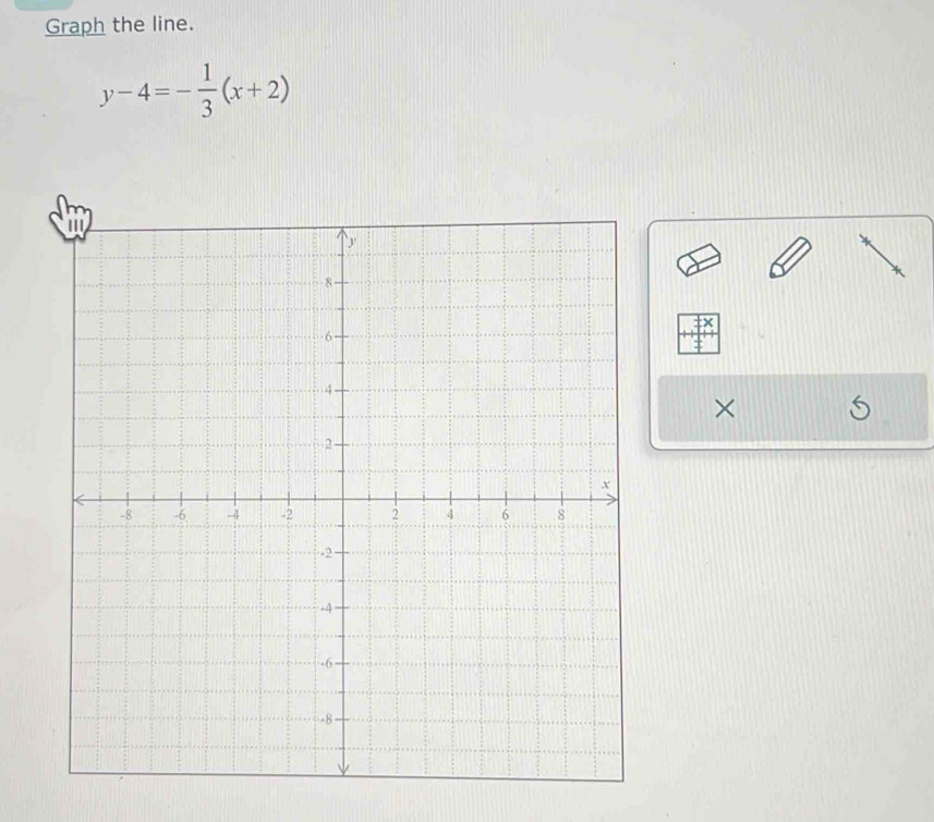 Graph the line.
y-4=- 1/3 (x+2)
×