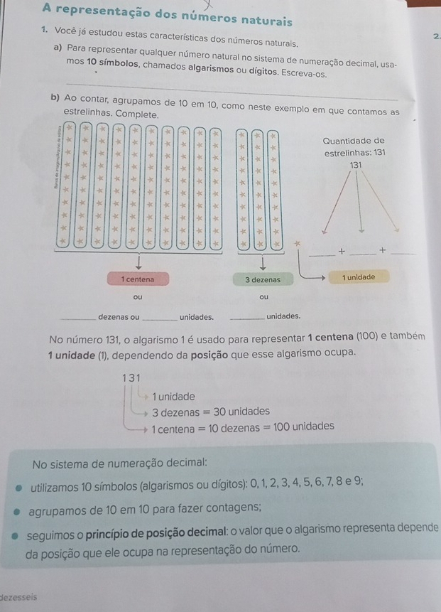 A representação dos números naturais 
2. 
1. Você já estudou estas características dos números naturais. 
a) Para representar qualquer número natural no sistema de numeração decimal, usa- 
_ 
mos 10 símbolos, chamados algarismos ou dígitos. Escreva-os. 
b) Ao contar, agrupamos de 10 em 10, como neste exemplo em que contamos as 
estrelinhas. Complete. 
* * * Quantidade de 
* * * 
* * * estrelinhas: 131
131
* * * 
* 
* * 
* * * 
* * * 
* * 
* * * * 
_+ _+_ 
3 dezenas 1 unidade 
ou 
_dezenas ou _unidades. _unidades. 
No número 131, o algarismo 1 é usado para representar 1 centena (100) e também 
1 unidade (1), dependendo da posição que esse algarismo ocupa. 
131 
1 unidade
3 dezenas =30 unidades 
1 centena =10 dezenas =100 unidades 
No sistema de numeração decimal: 
utilizamos 10 símbolos (algarismos ou dígitos): 0, 1, 2, 3, 4, 5, 6, 7, 8 e 9; 
agrupamos de 10 em 10 para fazer contagens; 
seguimos o princípio de posição decimal: o valor que o algarismo representa depende 
da posição que ele ocupa na representação do número. 
dezesseis