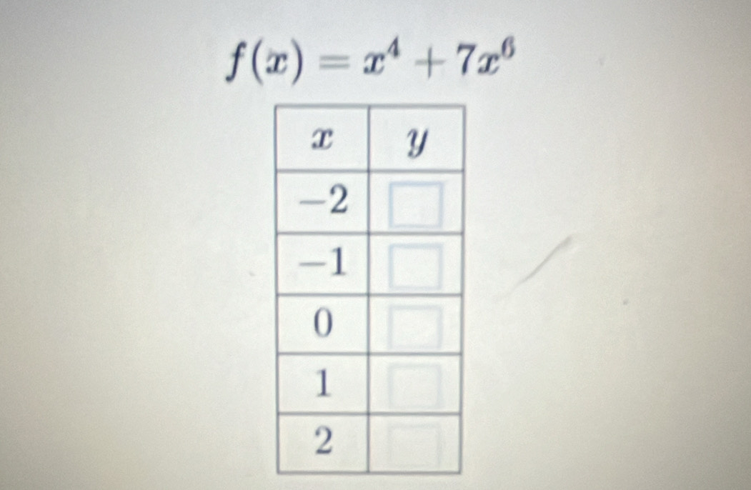 f(x)=x^4+7x^6