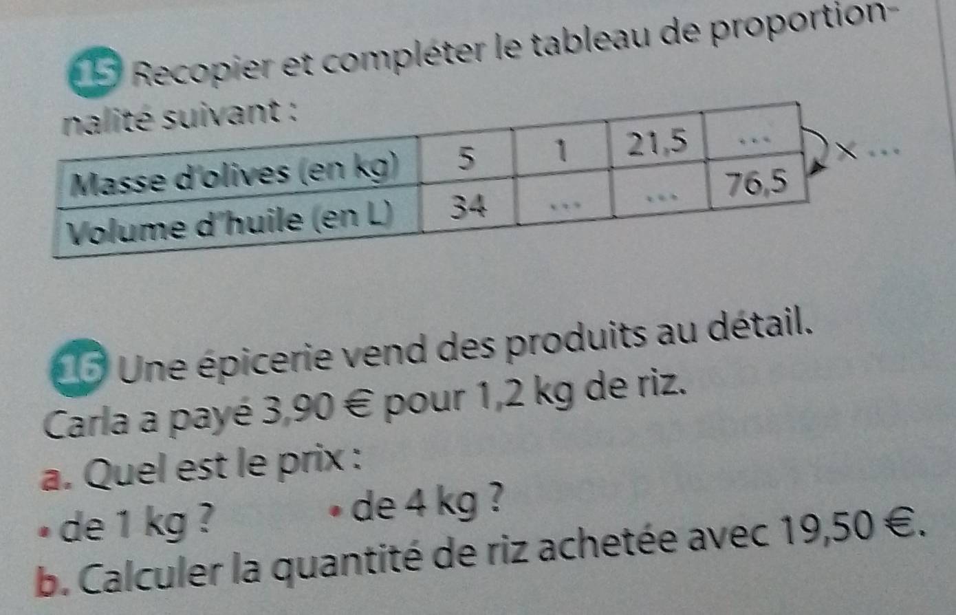 Recopier et compléter le tableau de proportion 
15 Une épicerie vend des produits au détail. 
Carla a payé 3,90 € pour 1,2 kg de riz. 
a. Quel est le prix : 
• de 1 kg ? de 4 kg ? 
b. Calculer la quantité de riz achetée avec 19,50 €.