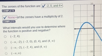 The zeroes of the function are √ -2, 0, and 4
COMPLETE
None₹ of the zeroes have a multiplicity of 2.
COMPLETE
What intervals would you use to determine where
the function is positive and negative?
(-2,4)
(-∈fty ,-2),(-2,0),(0,4) , and (4,∈fty )
(-∈fty ,-2), (-2,4) , and (4,∈fty )
(-∈fty ,∈fty )