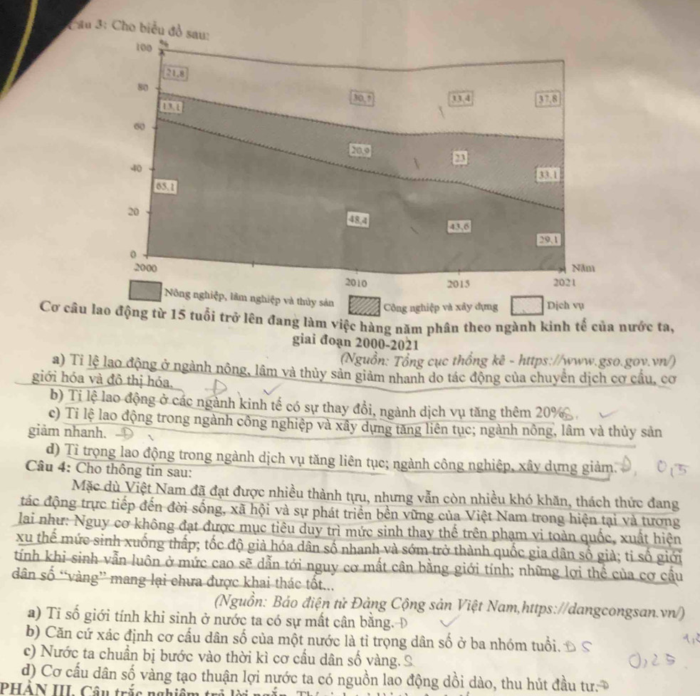 Cầu 3: Cho biểu đồ sau:
ghiệp và thủy sản Công nghiệp và xây đựng Dịch vụ
Cơ câu lao động từ 15 tuổi trở lên đang làm việc hàng năm phân theo ngành kinh tổ của nước ta,
giai đoạn 2000-2021
Nguồn: Tổng cục thống kê - https://www v.gso.gov.vn/)
a) Ti lệ lao động ở ngành nông, lâm và thủy sản giảm nhanh do tác động của chuyển dịch cơ cầu, cơ
giới hóa và đô thị hóa,
b) Ti lệ lao động ở các ngành kinh tế có sự thay đổi, ngành dịch vụ tăng thêm 20%
c) Ti lệ lao động trong ngành công nghiệp và xây dựng tăng liên tục; ngành nông, lâm và thủy sản
giảm nhanh.
d) Tỉ trọng lao động trong ngành dịch vụ tăng liên tục; ngành công nghiệp, xây dựng giảm.
Câu 4: Cho thông tin sau:
Mặc dù Việt Nam đã đạt được nhiều thành tựu, nhưng vẫn còn nhiều khó khăn, thách thức đang
đtác động trực tiếp đến đời sống, xã hội và sự phát triển bền vững của Việt Nam trong hiện tại và tương
lai như: Nguy cơ không đạt được mục tiêu duy trì mức sinh thay thế trên phạm vi toàn quốc, xuất hiện
xu thể mức sinh xuống thấp; tốc độ giả hóa dân số nhanh và sớm trở thành quốc gia dân số giả; tỉ số giới
tính khi sinh vẫn luôn ở mức cao sẽ dẫn tới nguy cơ mất cân bằng giới tính; những lợi thể của cơ cầu
dân số “vàng” mang lại chưa được khai thác tốt...
(Nguồn: Bảo điện tử Đảng Cộng sản Việt Nam,https://dangcongsan.vn/)
a) Tỉ số giới tính khi sinh ở nước ta có sự mất cân bằng. Đ
b) Căn cứ xác định cơ cấu dân số của một nước là tỉ trọng dân số ở ba nhóm tuổi.
c) Nước ta chuẩn bị bước vào thời kì cơ cầu dân số vàng. S
d) Cơ cấu dân số vàng tạo thuận lợi nước ta có nguồn lao động dồi dào, thu hút đầu tư. 
PHẢN III, Câu trắc nghiệm trẻ là
