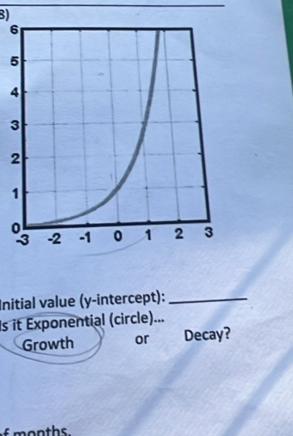 Initial value (y-intercept):_ 
Is it Exponential (circle)... 
Growth or Decay? 
m onths