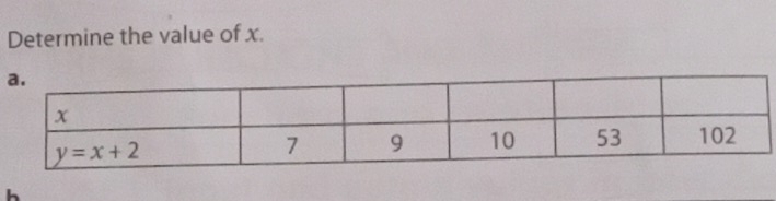 Determine the value of x.
h