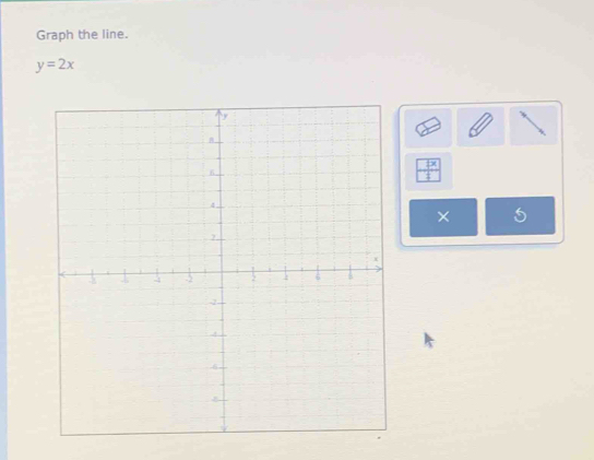 Graph the line.
y=2x
 7x/4 
×